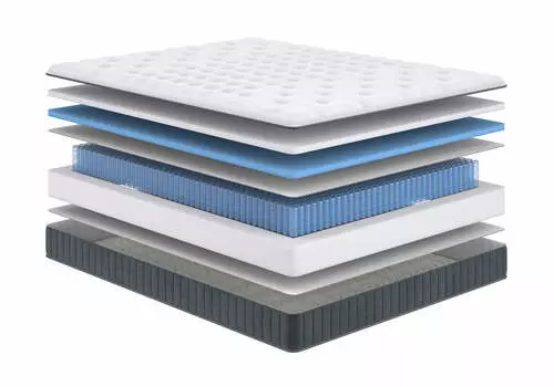 Матрас Next Middle