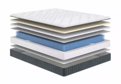 Матрас Next Soft