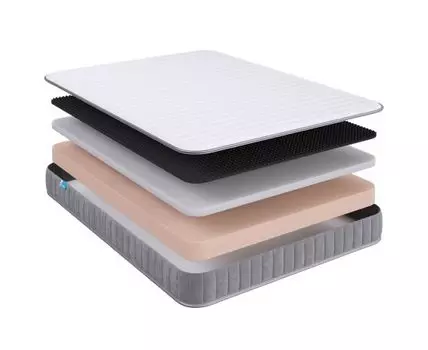 Матрас Optima 18 relax