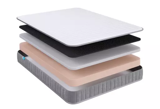 Матрас Optima 18 relax