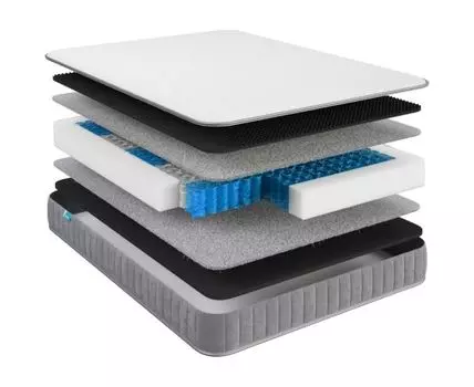 Матрас Optima S 21 relax