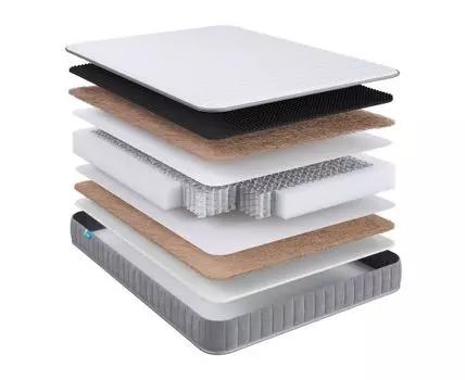 Матрас Optima S 27 relax