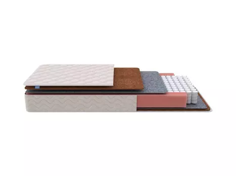 Матрас Standart F Roll 180x200