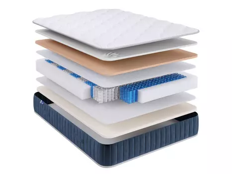 Матрас Status S 28 memory