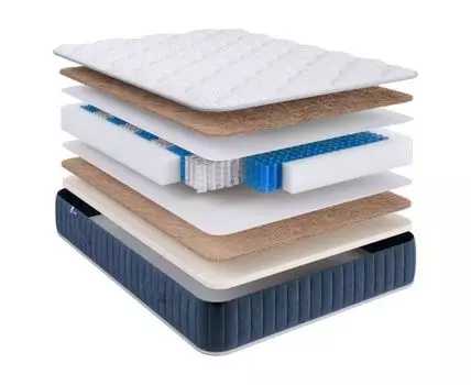 Матрас Status SX 25