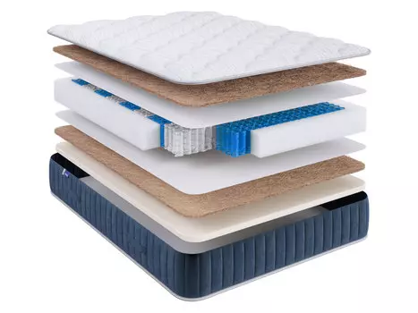 Матрас Status SX 25