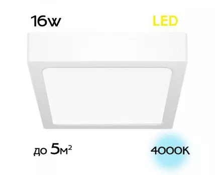 Накладной светильник CitiLux Галс