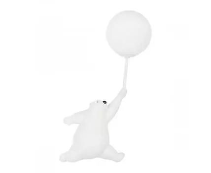 Настенный светильник Loft IT Teddy