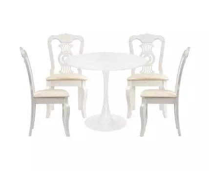 Обеденная группа Кодама