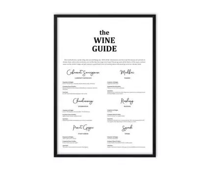 Постер в рамке Винный гид