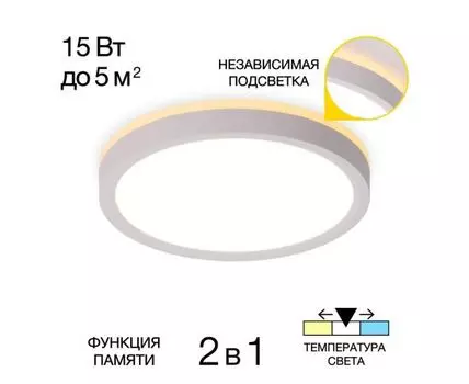 Потолочный светильник CitiLux NORMA