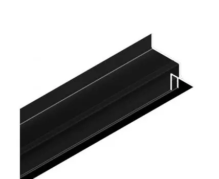 Профиль GAP