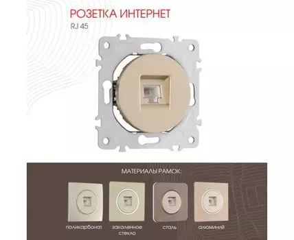 Розетка интернет RJ45 Arte Milano