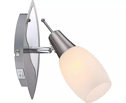 Спот Globo Gillian