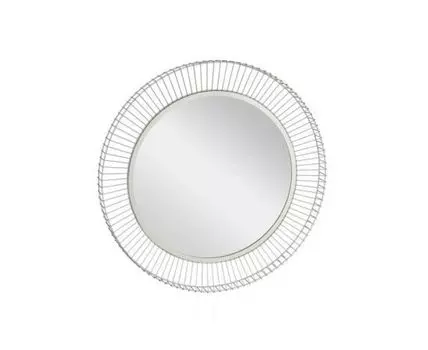 Зеркало MASINLOC