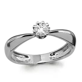 Кольцо Брил.