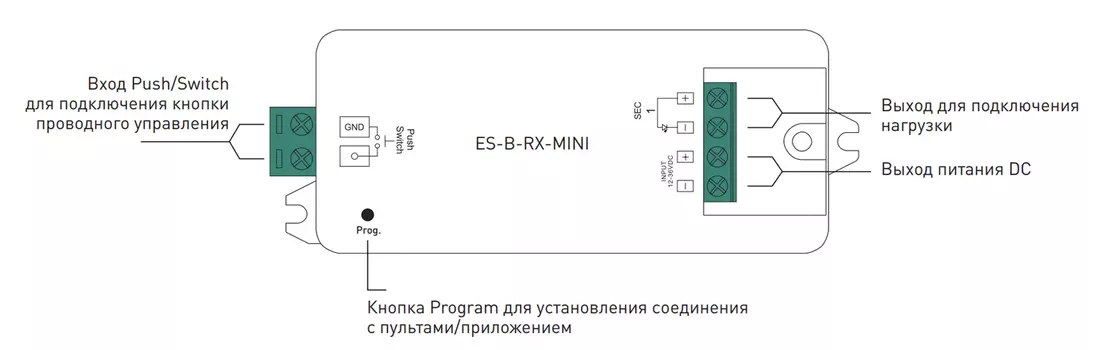 Приемник-контроллер ES-B-RX-MINI белый IP20 00-00008775