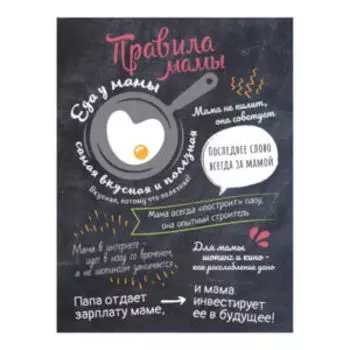 Картина на холсте Правила мамы, 30х40 см