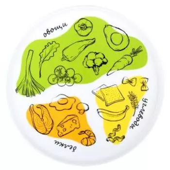 Тарелка для похудения, 21 см, фарфор