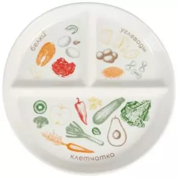 Тарелка Домовой Ешь и худей, 21 см, фарфор