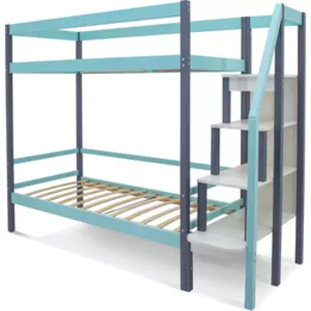 Бельмарко Детская двухярусная кровать Svogen графит-мятный