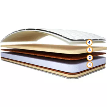 Детский матрас СпимВсе Элли 80x160x15