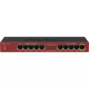 Маршрутизатор MikroTik RB2011iL-IN