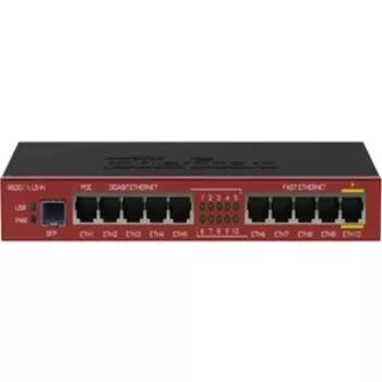 Маршрутизатор MikroTik RB2011iLS-IN