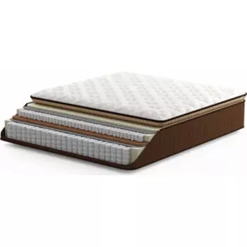 Матрас Family Femilix Eco Plush 90x200x41