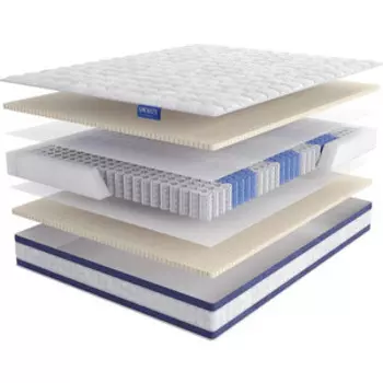 Матрас Lineaflex Marini 200x200