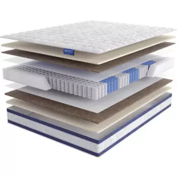 Матрас Lineaflex Palladio 200x200