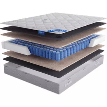 Матрас Lineaflex Real Active 200x200