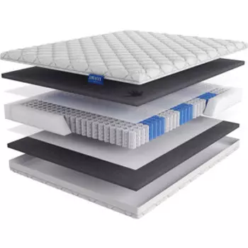 Матрас Lineaflex Silversonno 80x200