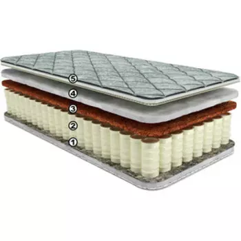 Матрас Руматрас Silver dream combo TFK-512 180x200x19