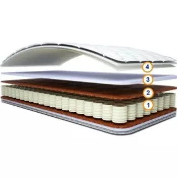 Матрас СпимВсе Чита 80x170x16