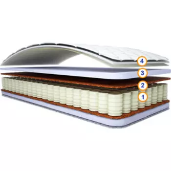 Матрас СпимВсе Форта 180x200x23