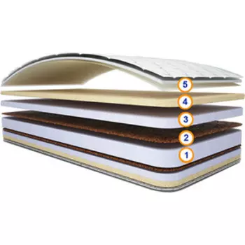 Матрас СпимВсе Самсон 180x200x22