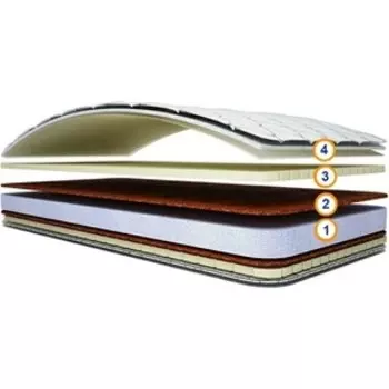 Матрас СпимВсе Тедди 90x200x14