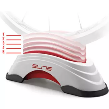 Подставка Elite регулируемая под колесо Su-sta, имитирует наклон до 6%