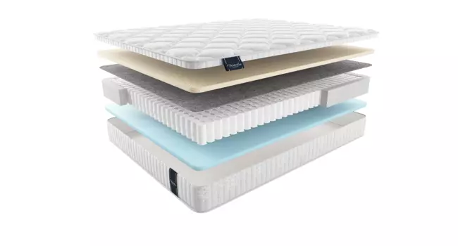 Матрас ardila 80х190 (materlux) белый 80x20x190 см.