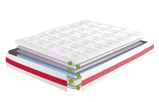 Матрас planet (160*200) (dupen) белый 200.0x23.0x160.0 см.