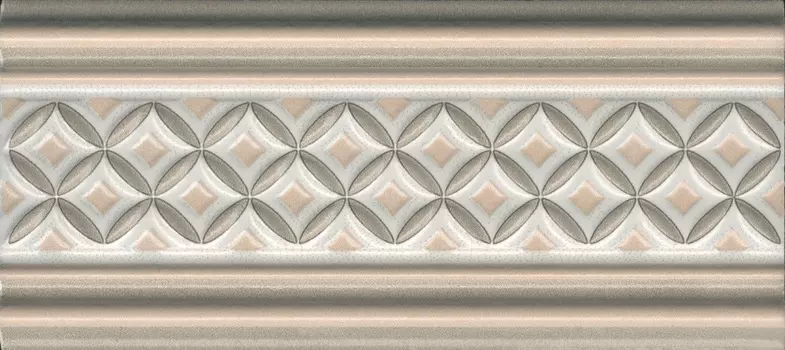 Керамическая плитка Kerama Marazzi Бордюр Монтальбано 3 матовый 15х6,7