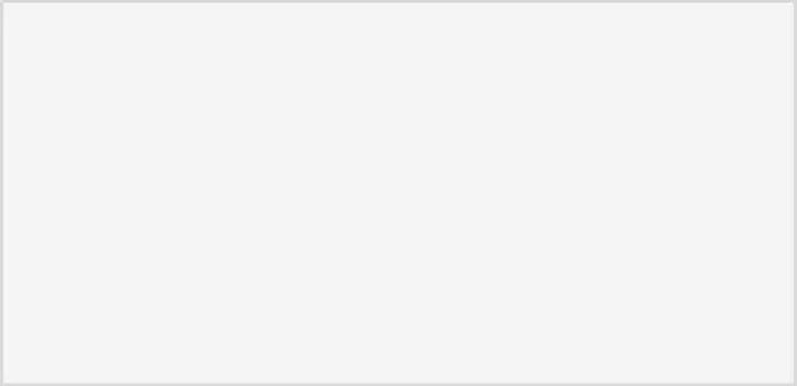 Керамическая плитка Kerama Marazzi Граньяно белый глянцевый 7,4х15