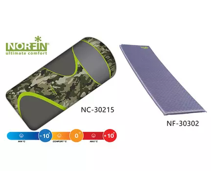 Комплект Norfin: спальный мешок-одеяло SCANDIC COMFORT PLUS и самонадувающийся коврик ATLANTIC