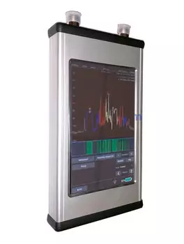 Портативный измеритель сотовых систем Cell Meter X3LTE