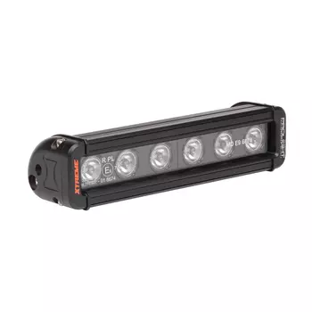 Светодиодная оптика Vision X XIL-LPX640