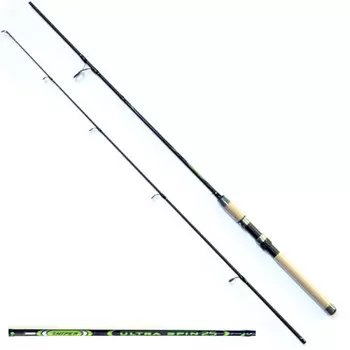 Удилище спиннинговое Salmo Sniper ULTRA SPIN 25 2.40