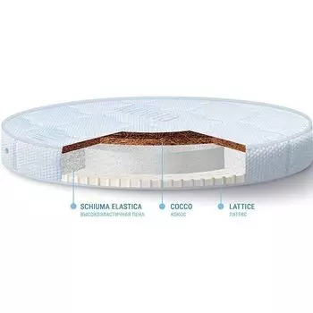 Детский круглый матрас Nuovita Cloud, размер 75 х 75 х 11 см.