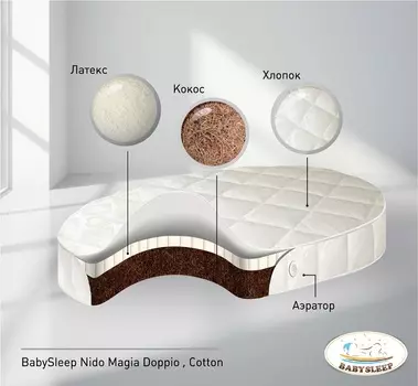 Детский матрас BabySleep - Nido Magia Doppio Cotton
