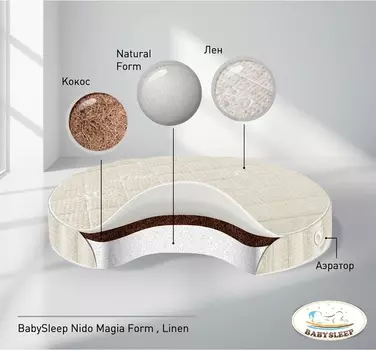 Детский матрас BabySleep - Nido Magia Form Linen